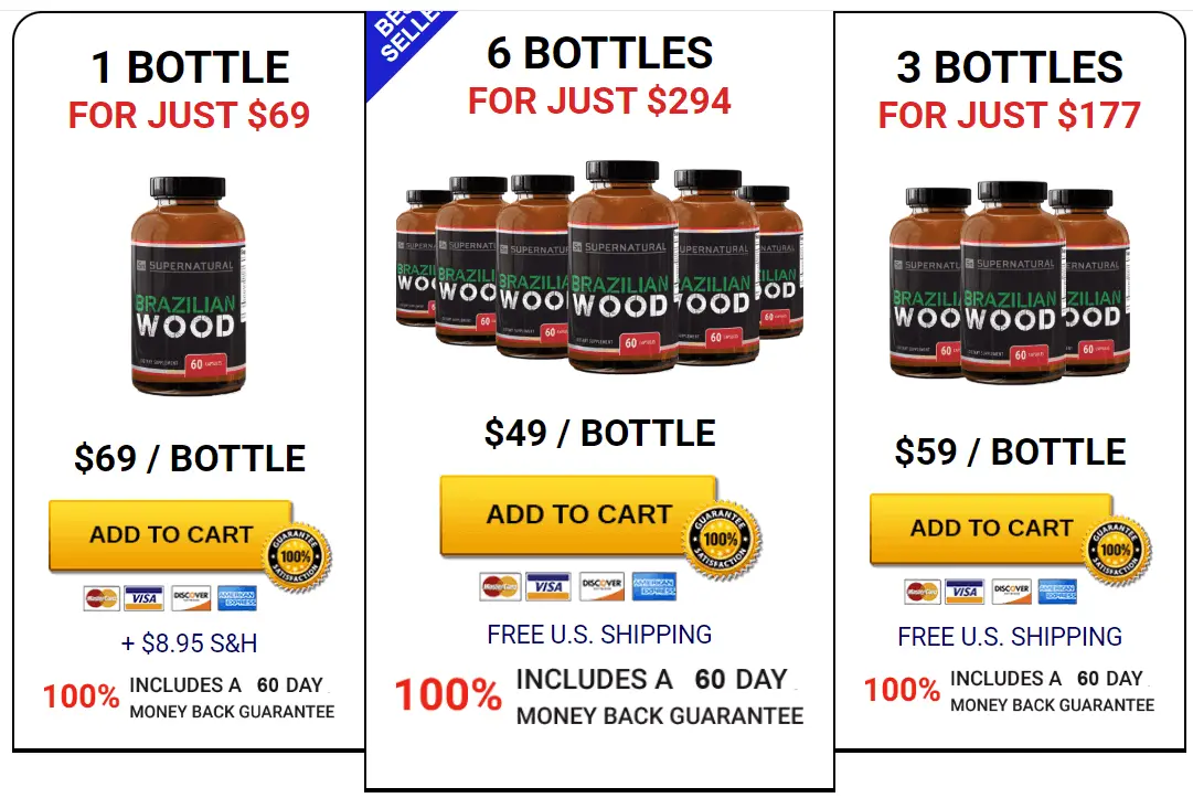 Brazilian Wood Price